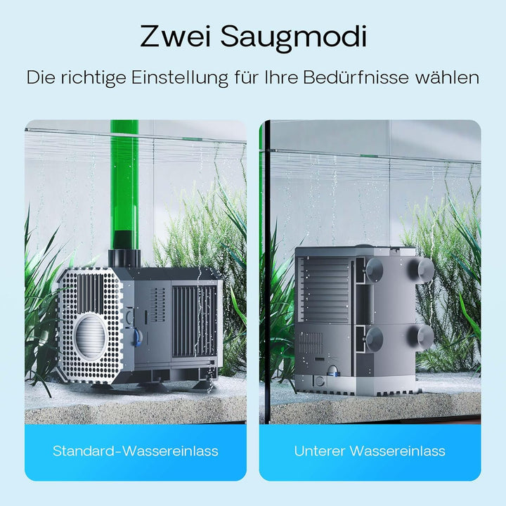 SunSun CHJ-6000 ECO Teichpumpe 6000l/h mit nur 100W