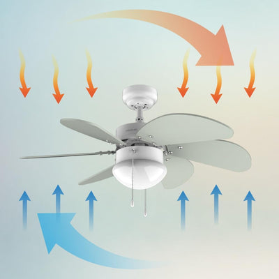 Cecotec Deckenventilator EnergySilence 3600 Vision Mint, 50 W, Durchmesser 92 cm, Lampe, 3 Geschwind