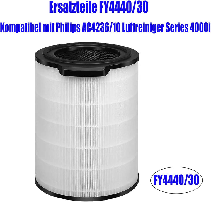 FY4440 Ersatzfilter für Philips Series 4000i | FY4440/30 HEPA-Aktivkohle Filter kompatibel mit Phili