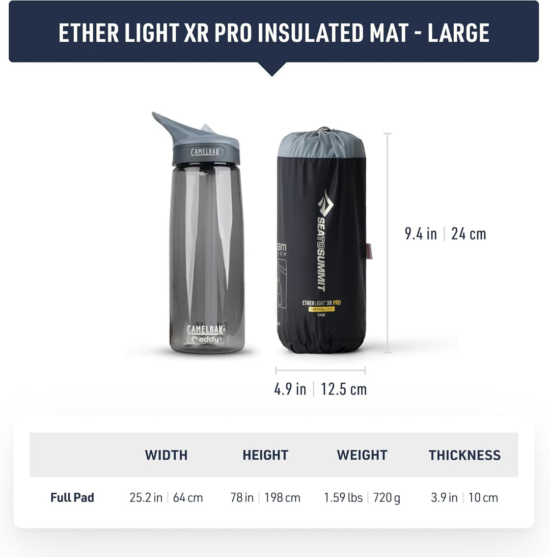 SEA to Summit – Ether Light XR Pro Thermo-Luftmatratze Large – ThermalCore Isolierung – Xpress Venti