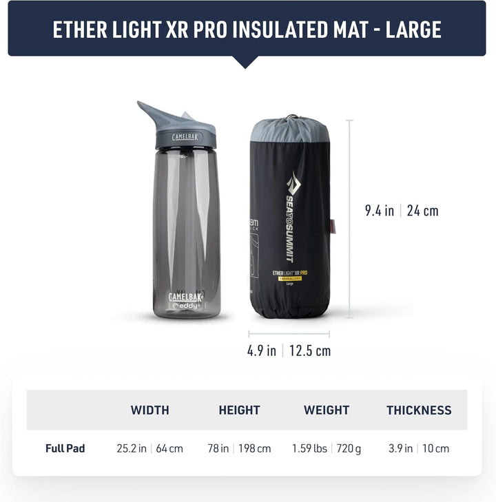 SEA to Summit – Ether Light XR Pro Thermo-Luftmatratze Large – ThermalCore Isolierung – Xpress Venti