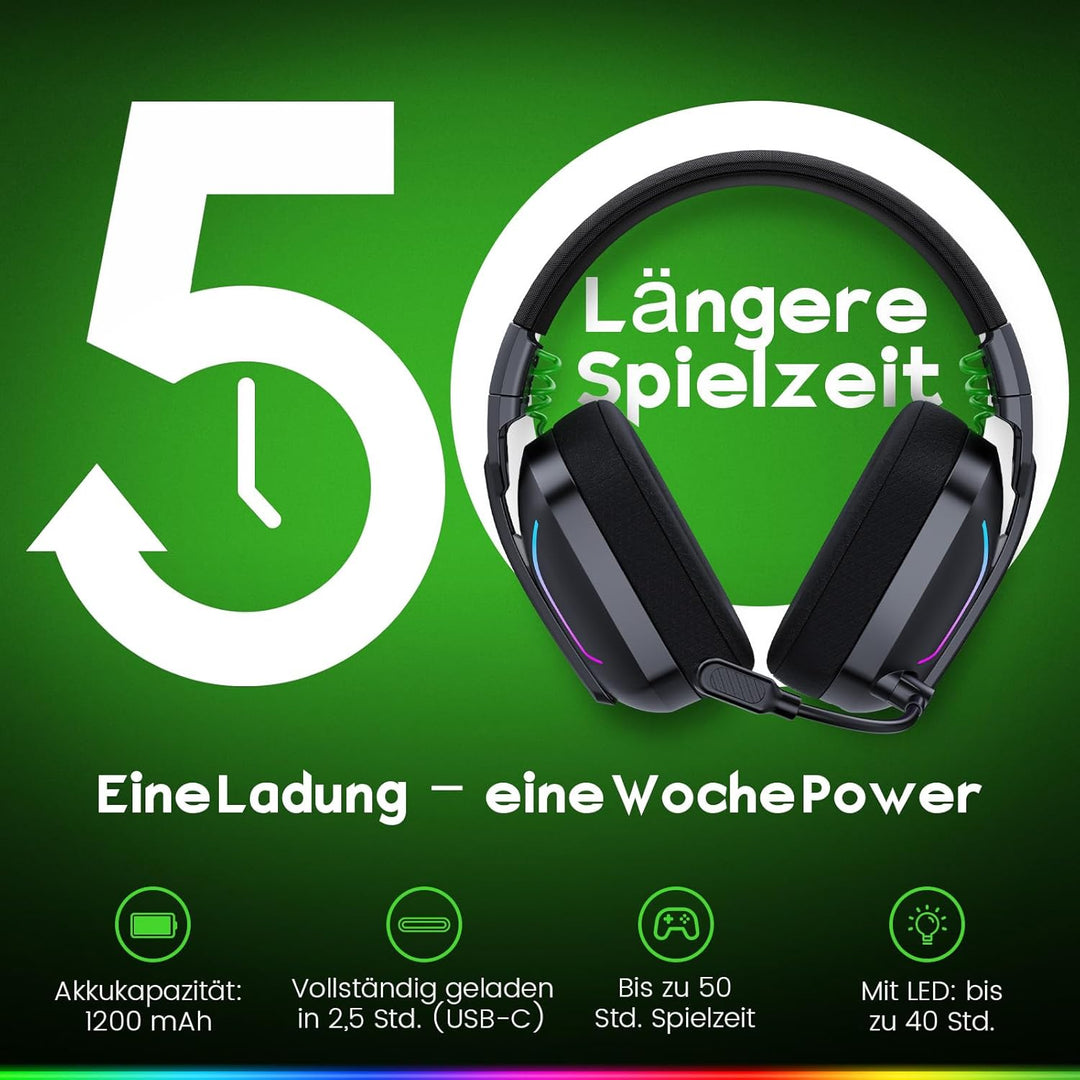 WG1 Bluetooth Headset, 2,4G Gaming Headset Wireless mit Mikrofon für PS5, PS4, PC, Mac, Faltbarer Su