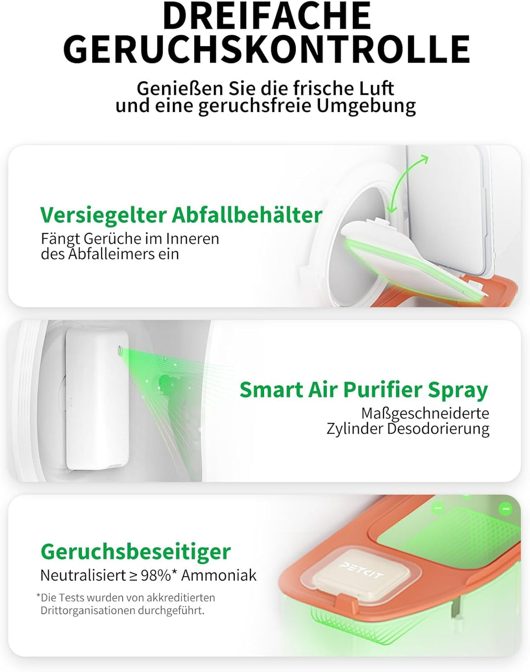 PETKIT Pura Max 2 Selbstreinigende Katzentoilette, 76L Katzenklo Selbstreinigend,xSecure,Geruchsbese