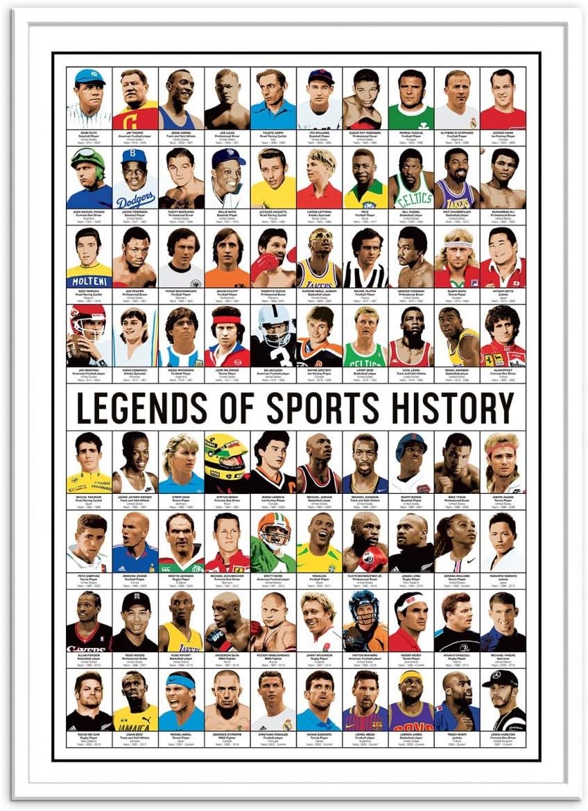 Wall Editions Art-Poster - Legends of Sports History - Olivier Bourdereau