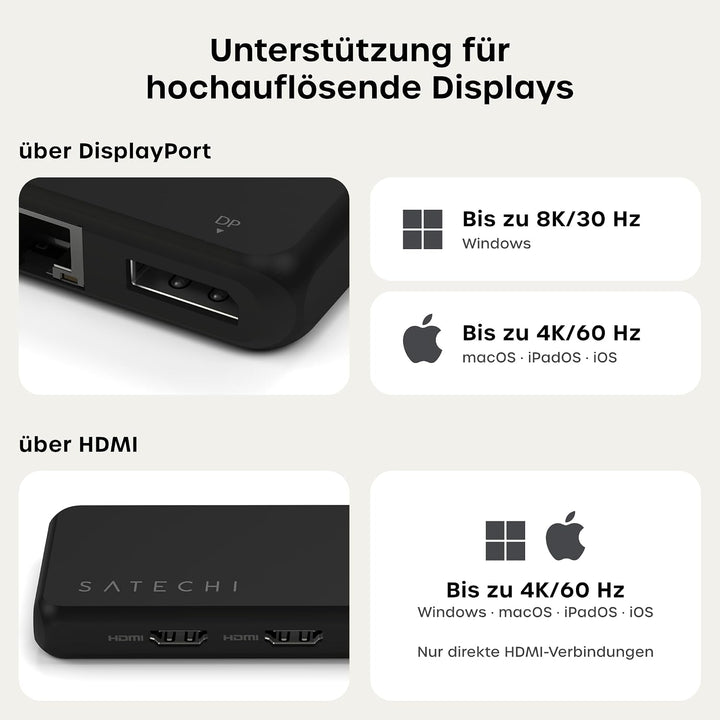SATECHI 13-in-1 USB-C Multiport-Adapter, 3 Displays, Dual 4K HDMI