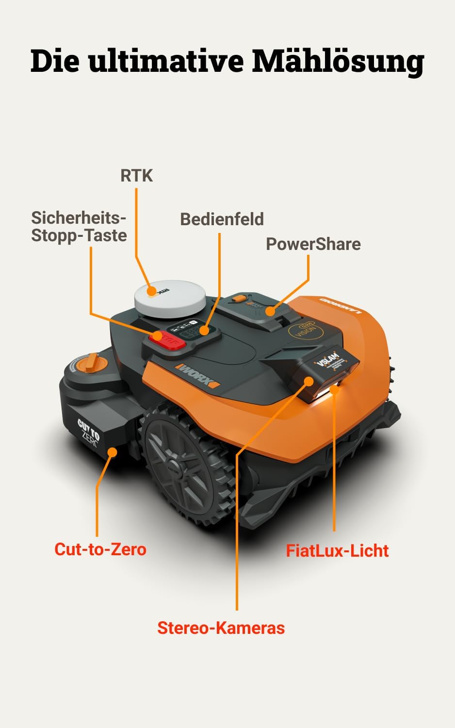 WORX Landroid Vision Cloud WR330E 2WD Mähroboter ohne Begrenzungskabel für 3000 m² (KI-Hinderniserke