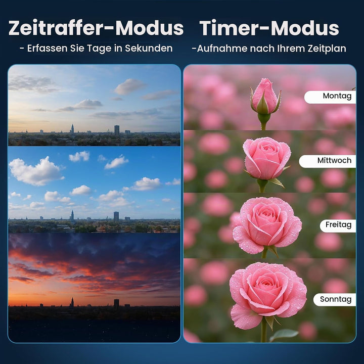 Zeitraffer Kamera 1296P 48MP Baustellenkamera, 6-Facher Digitalzoom 180 Tage Aufnahme Timelapse Came