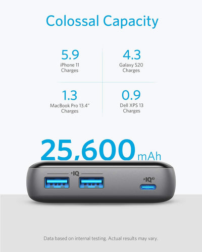 Anker 737 Powerbank(PowerCore 26K für Laptop) mit PD Netzteil, Power Delivery Ladeset für USB-C MacB