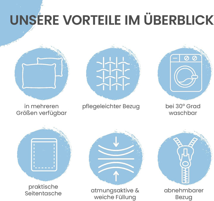 Rückenkissen, Bett-Rückenstütze Keilform, Rückenstützkissen, für Bett & Sofa, 100 cm breit, ideal fü