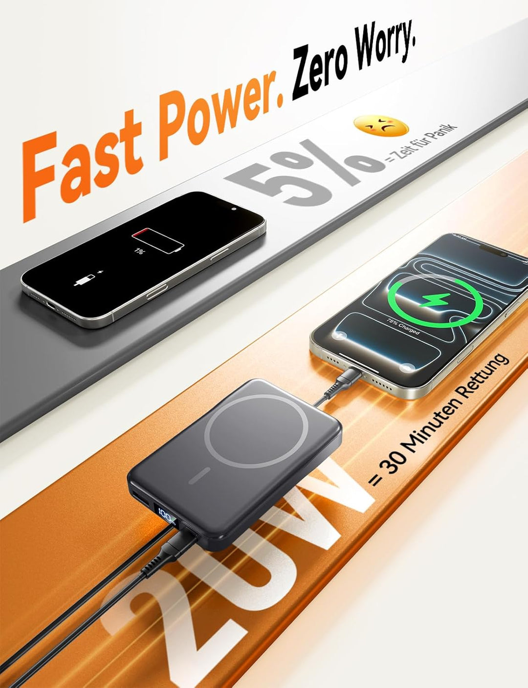 Powerbank für MagSafe, 10000mAh Magnetische Power Bank ohne Kabel, 20W PD Schnellladegerät, Kabellos