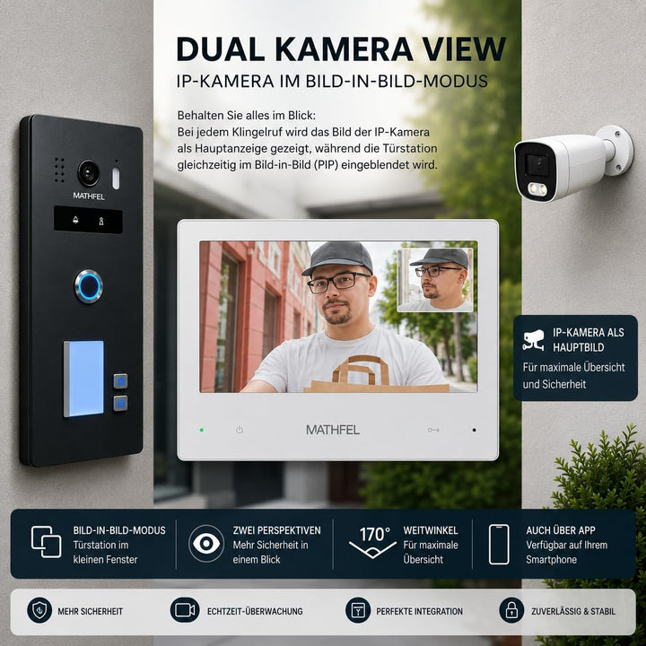 Mathfel 2-Draht IP Video Türsprechanlage 2 Familienhaus mit Fingerprint – Anthrazit Aussenstation, R