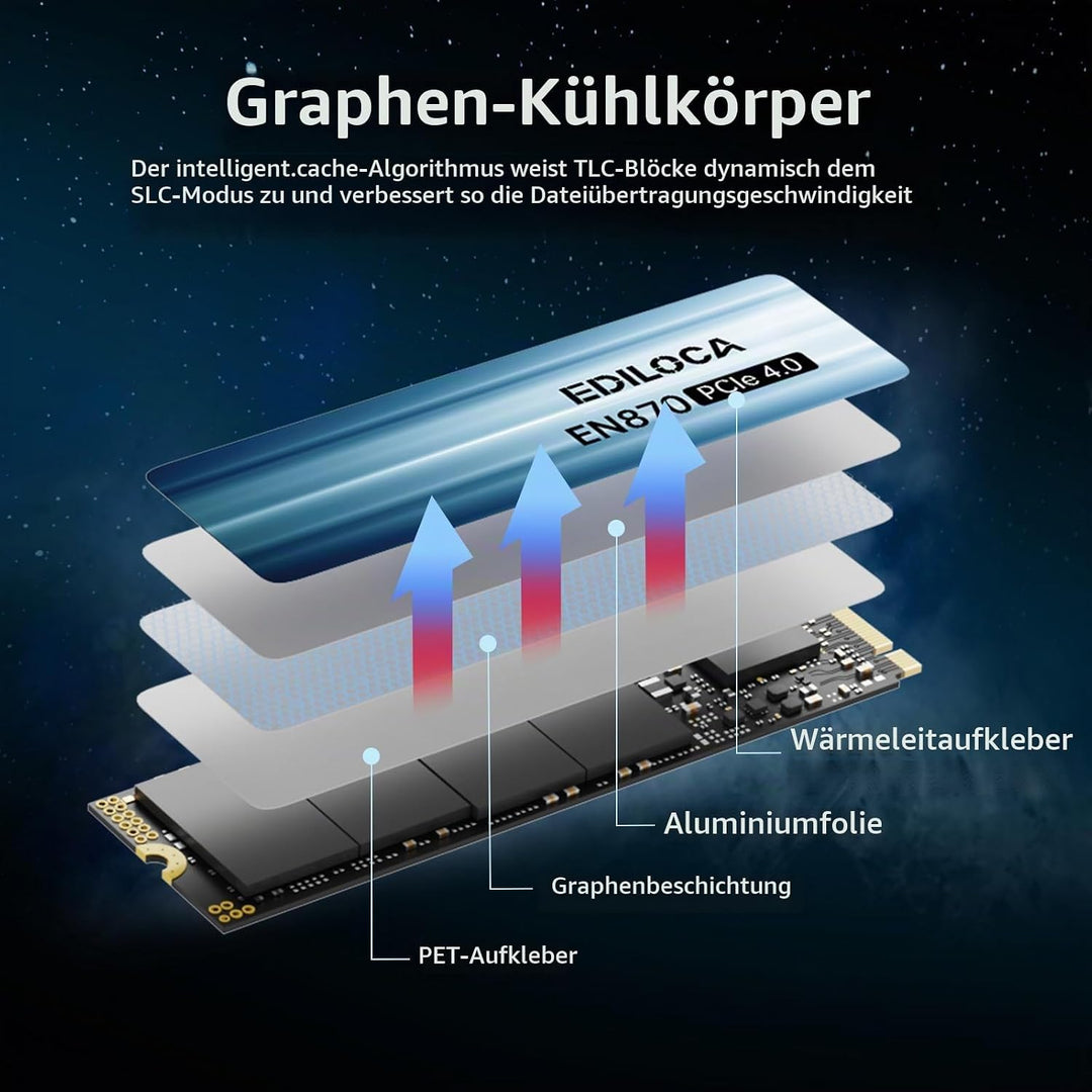 Ediloca EN870 Interne SSD 4 TB PCIe Gen4, NVMe M.2 2280, bis zu 7450 MB/s, 3D NAND TLC, Internes Sol
