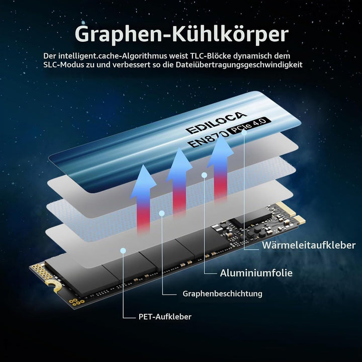 Ediloca EN870 Interne SSD 4 TB PCIe Gen4, NVMe M.2 2280, bis zu 7450 MB/s, 3D NAND TLC, Internes Sol