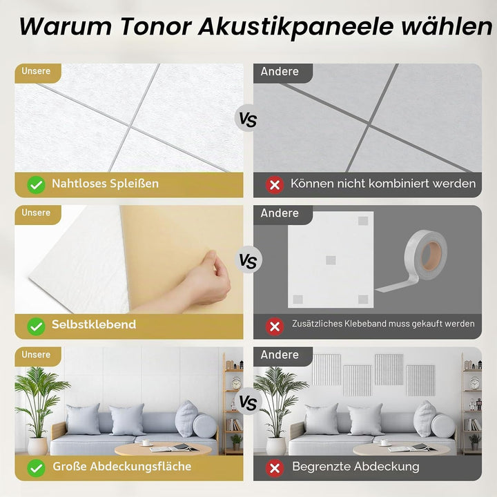 TONOR Gross Akustikpaneele Selbstklebend, 8 Pack 112x55 cm Schallschutzplatten Akustikplatten für Wa