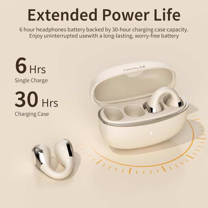 Open-Ear-Kopfhörer I5, Kabellose Bluetooth 6.0 Clip-On-Ohrhörer mit ENC, IPX5 wasserdicht, 36 Std. L