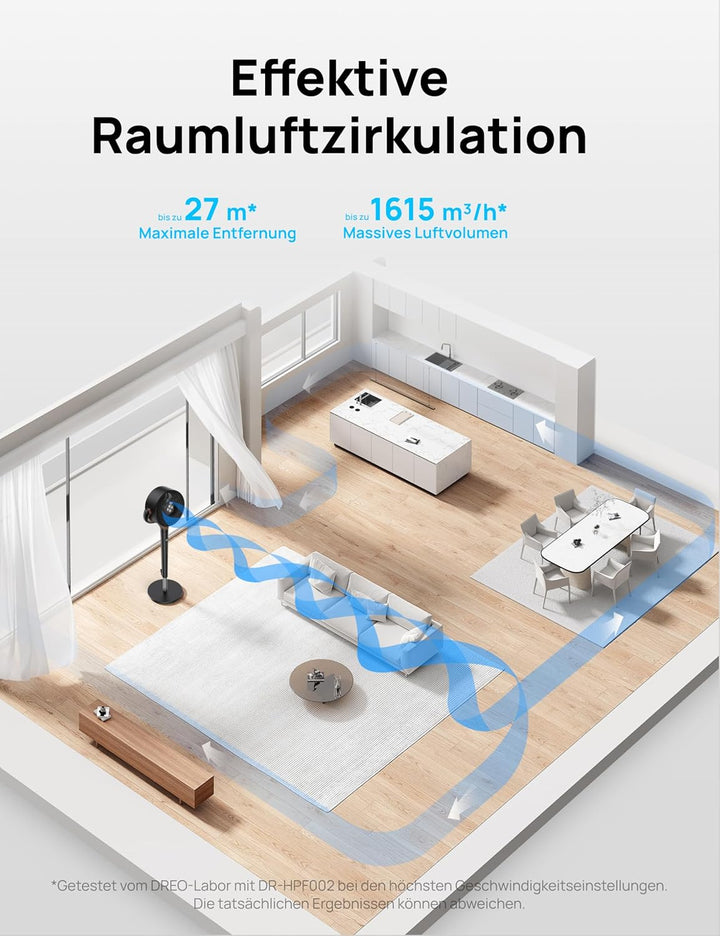 DREO 20dB leiser Standventilator, 120°+120° Omni-direktionale oszillierende Ventilator, 26M Windentf