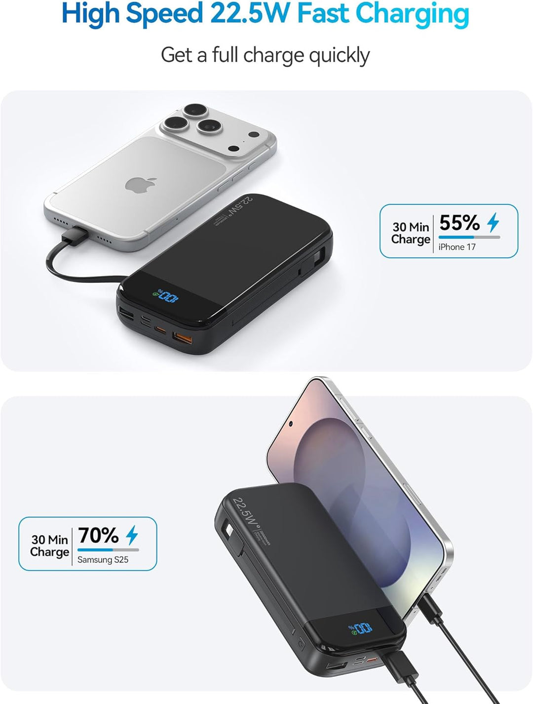 Power Bank 20000 mAh, 22,5 W USB-C Schnellladung, Powerbank mit 2 Kabel, 5 Ausgänge, 3 Eingänge, Kom