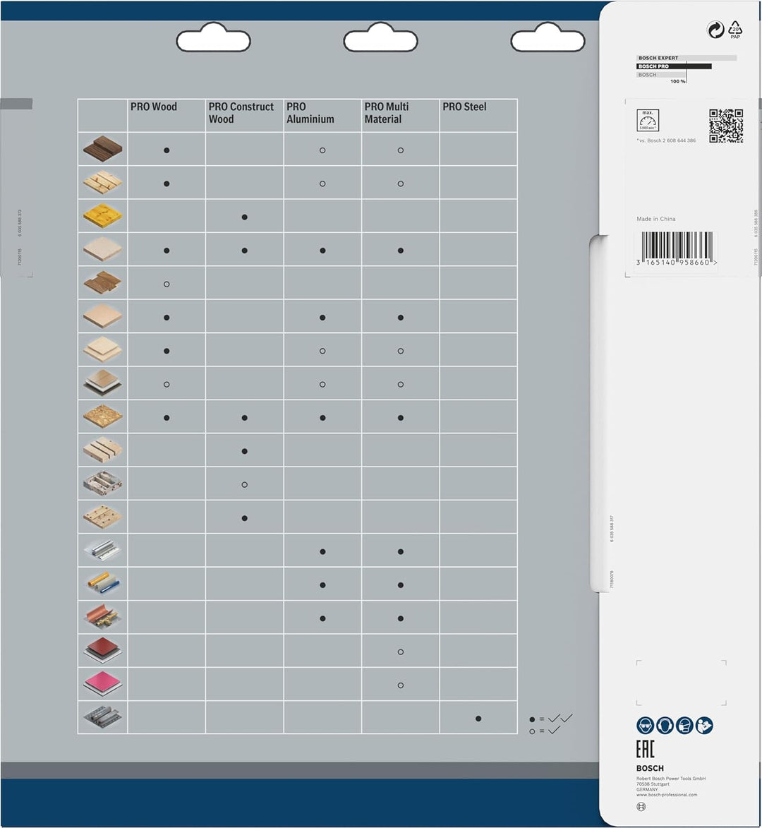 Bosch Professional 1x Kreissägeblatt Standard for Wood (Holz, Sägeblatt Ø 305 x 30 x 2,2 mm, 96 Zähn