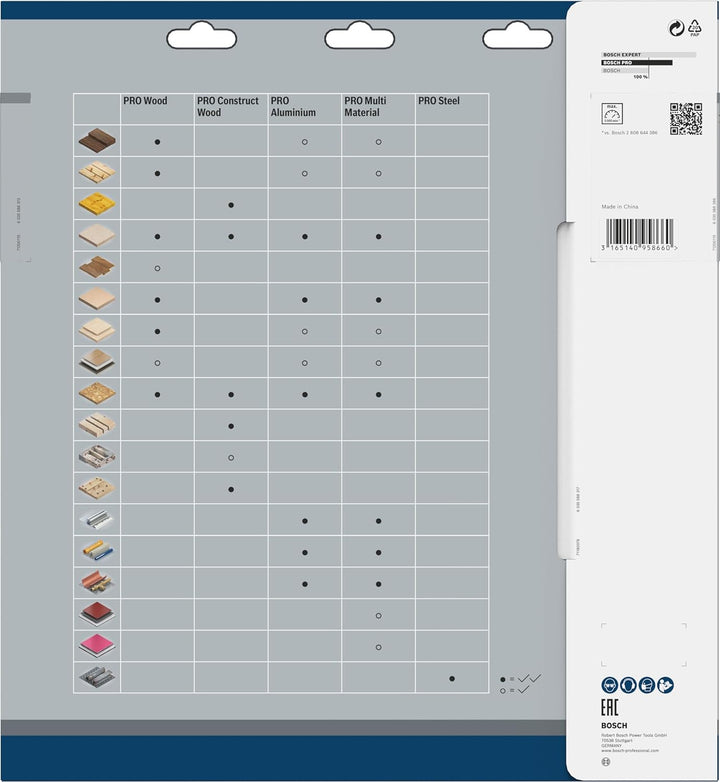 Bosch Professional 1x Kreissägeblatt Standard for Wood (Holz, Sägeblatt Ø 305 x 30 x 2,2 mm, 96 Zähn