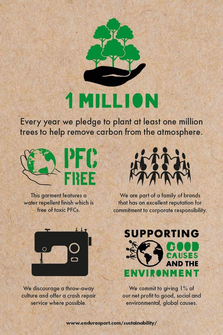 Endura SingleTrack WProof One Piece BK-Black L Schwarz, L Schwarz