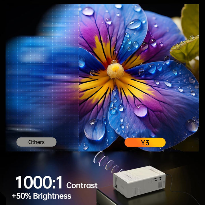 Portable Projector, Supports 1080P, USB Connection, Remote Control - Compatible with Smartphones, Ta