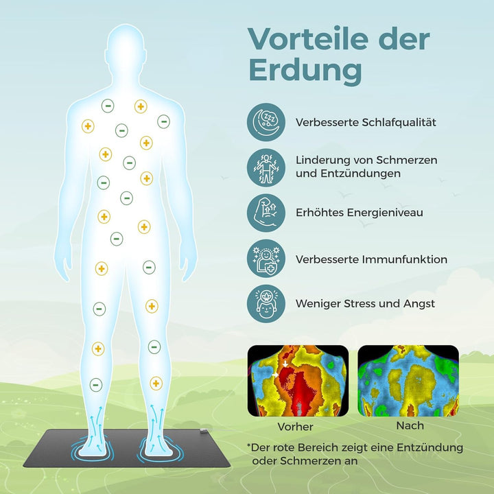 Grounding Mat, Mowend Erdungsmatte 40 x 60 cm, ideal für Fuss,Schlaf,Energie,Schmerzlinderung,Entzün