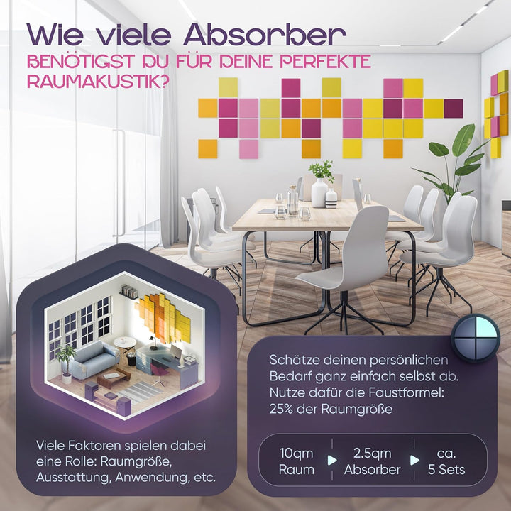 Schallabsorber Akustikpaneele [8 Stk.] für spürbar reduzierte Geräusche I Modernes Akustikbild aus Q