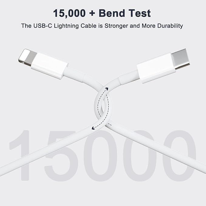 Dual 20W USB C Ladegerät mit Ladekabel Kabel 2M + Ladekabel Schnellladekabel 1M, 4-Pack USB C Netzte