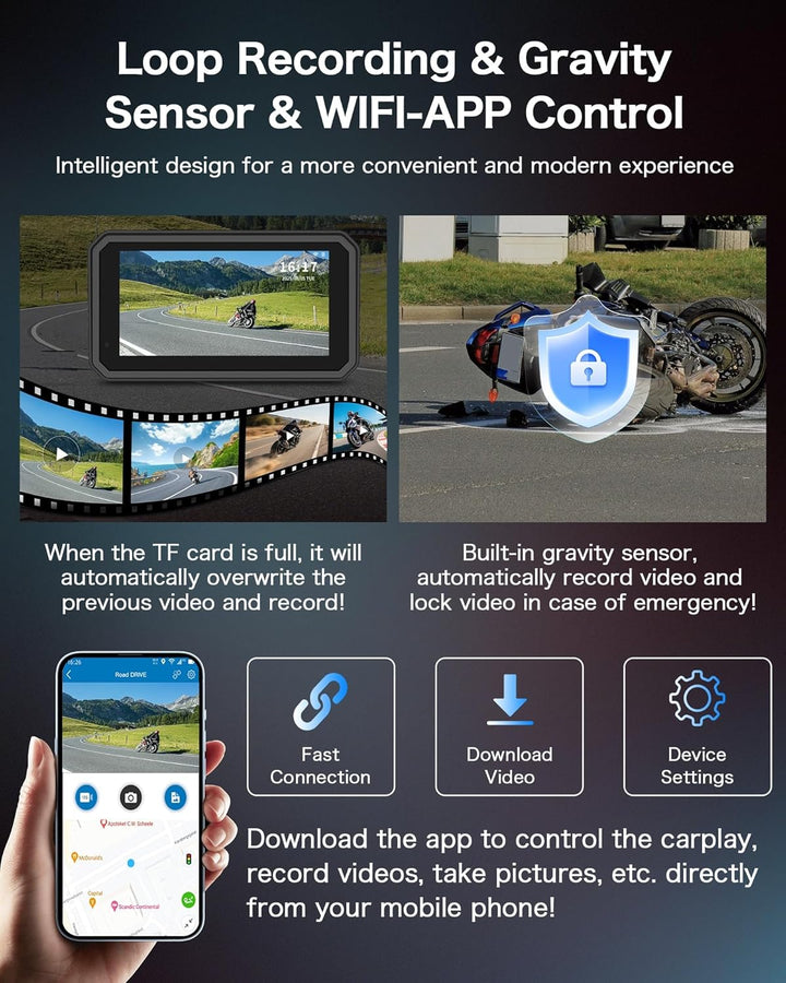 Jansite 4K Motorrad CarPlay Android Auto 6,25 Zoll Motorrad Navi mit Dashcam Vorne Hinten, IP67 Wass