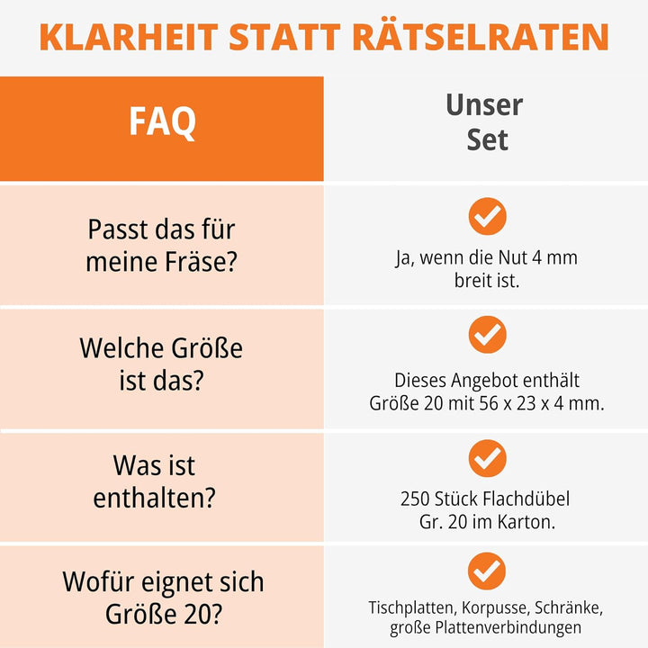 WFix Flachdübel Gr. 10, 250 Stück in Eurobehälter, Buche FSC-zertifiziert, für 4 mm Nut, passend für