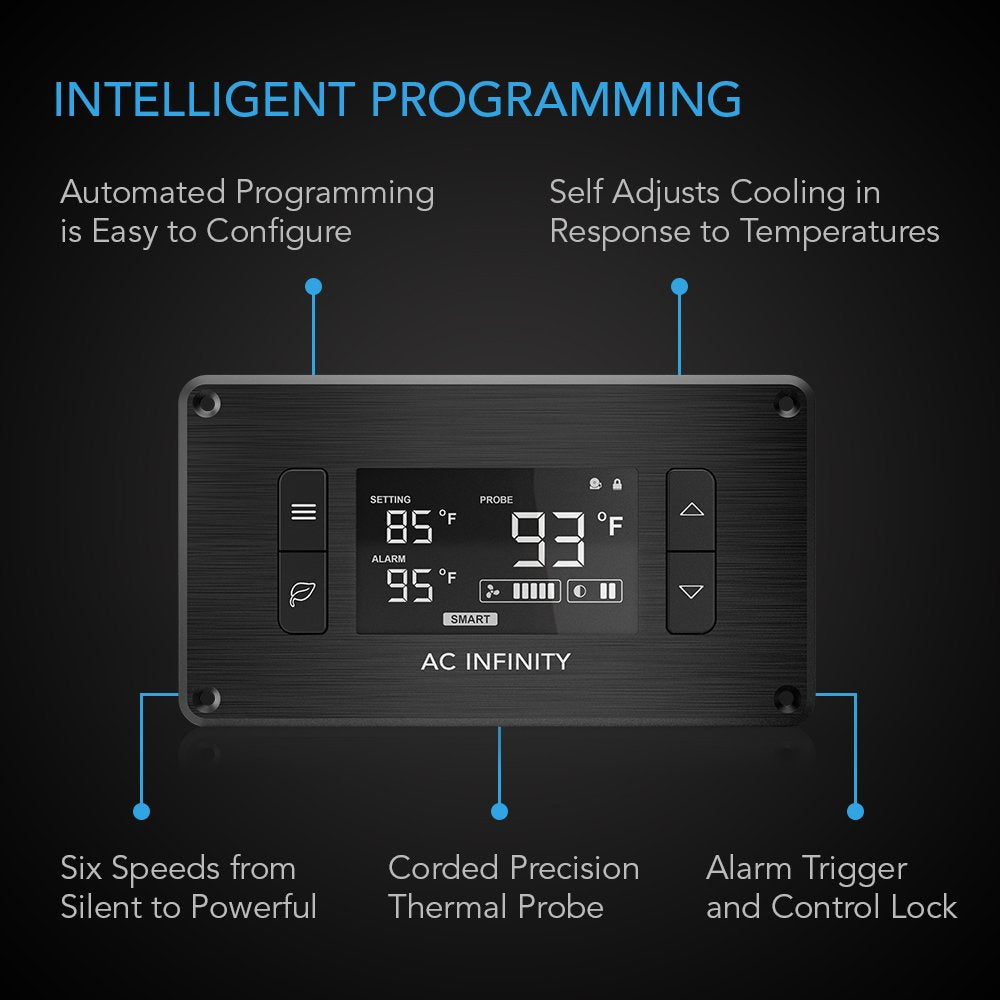 AC Infinity AIRPLATE T8, leises abkühlendes Doppelventilator-System 6" (16 cm) mit Thermostatsteueru