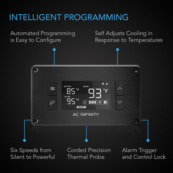 AC Infinity AIRPLATE T8, leises abkühlendes Doppelventilator-System 6" (16 cm) mit Thermostatsteueru