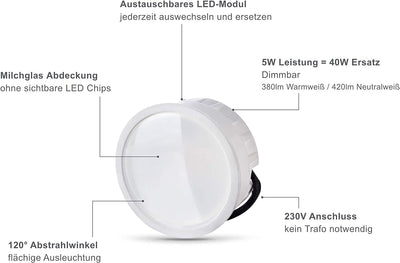 lambado® Flache LED Aufbaustrahler IP44/Deckenstrahler inkl. 230V 5W Spots dimmbar - Wasserschutz fü