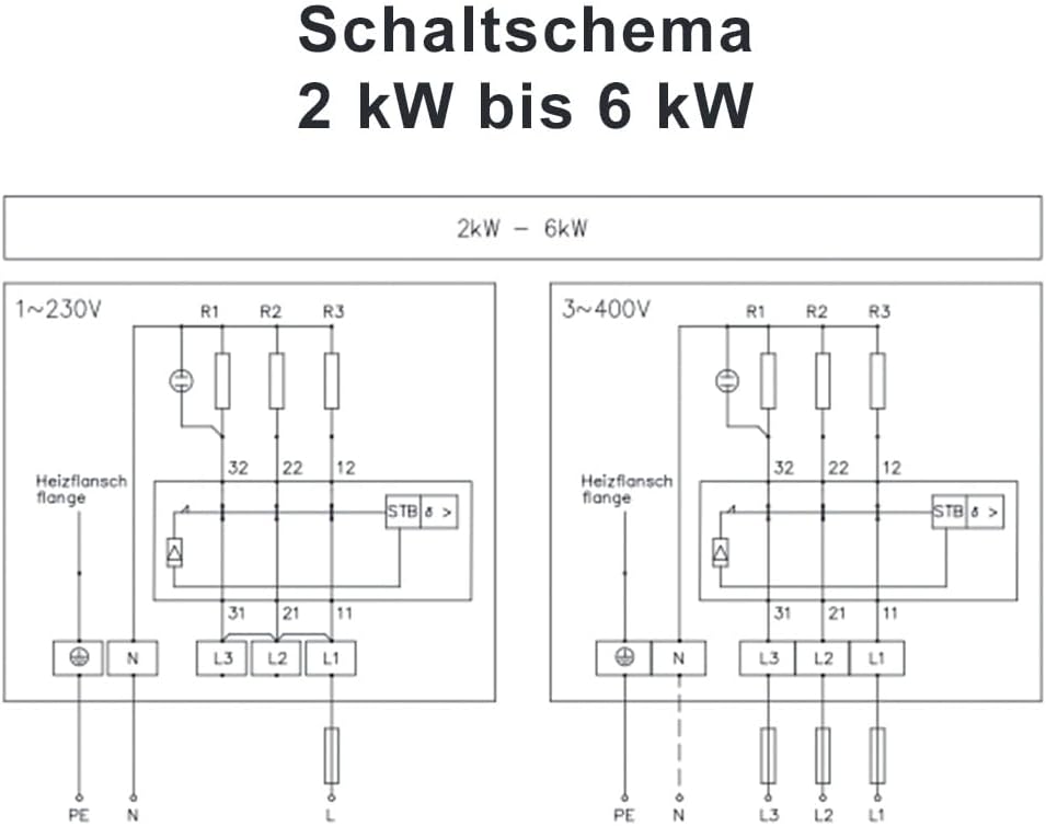 Elektroheizstab Einschraubheizkörper 4.50KW - 360mm Einbaulänge DN40 (1 1/2")