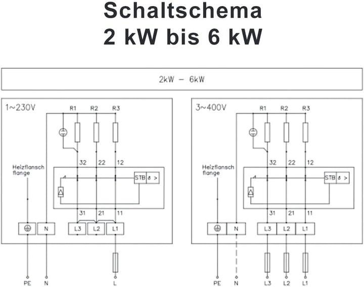 Elektroheizstab Einschraubheizkörper 4.50KW - 360mm Einbaulänge DN40 (1 1/2")