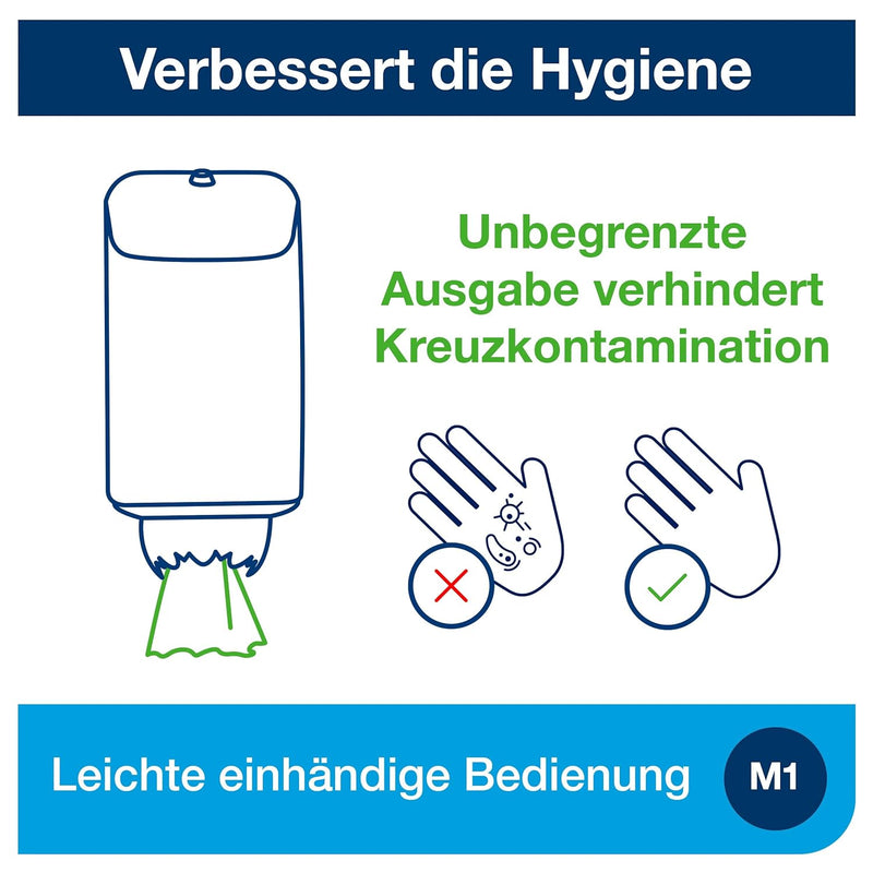 Tork Mini Innenabrollungsspender Weiss M1, Einhändige Bedienung, 200040