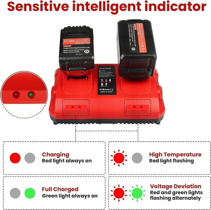 2 Ports Ladegerät Kompatibel mit Milwaukee M18 Akku, 18V Charger 48-59-1812 48-59-1802 48-59-1804, M