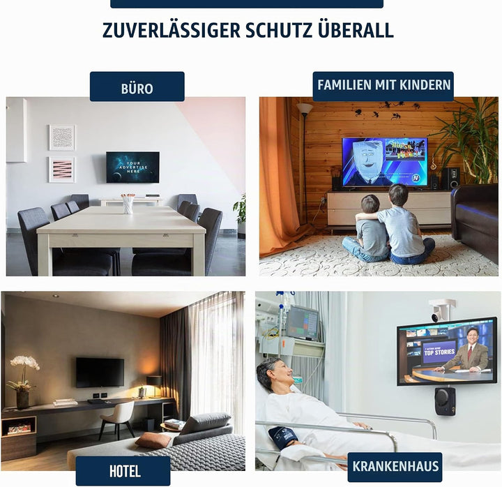 LEYF TV Bildschirmschoner 82 Bildschirm (32 Zoll) - Abgehängt und fixiert - AntiSchaden TV Schutz -
