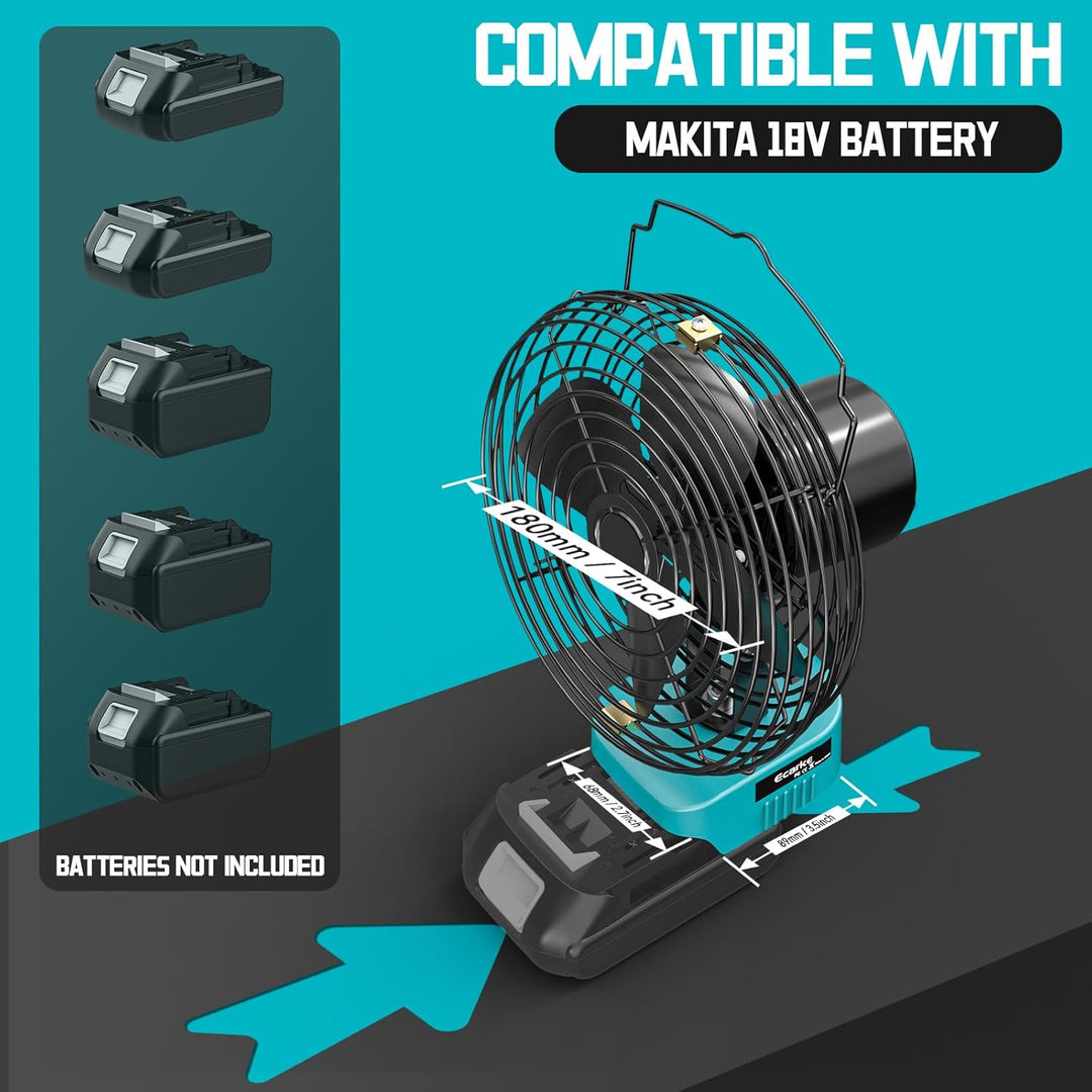 Ecarke Akku-Ventilator 6 Zoll kompatibel mit Makita 18V Akkus, tragbarer Lüfter mit USB- & Typ-C-Ans