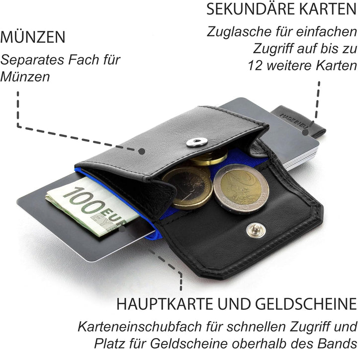 Jaimie Jacobs Hertha BSC X Nano Boy Pocket Kleiner Geldbeutel mit Münzfach Mini Wallet aus Textil mi