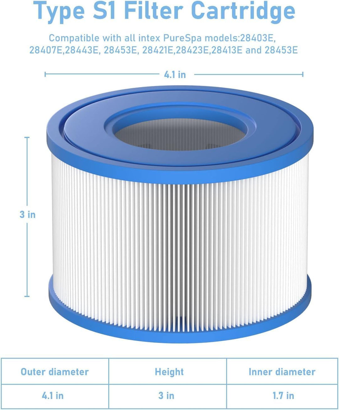 Vokowin Pool Filter Typ S1 für Easy Set Pool filterkartuschen, Intex PureSpa, Whirlpool Filter für 1