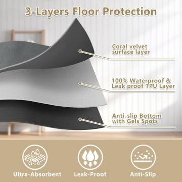 70*100CM Waschbare Hunde-PIPI-Pads – Schützen Sie Böden, Betten und Sofas mit auslaufsicheren, wiede