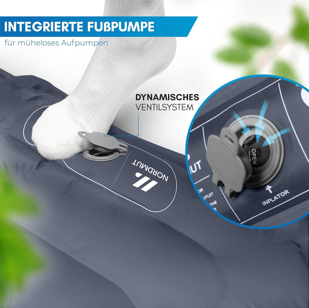 NORDMUT® Isomatte Selbstaufblasend 2 Personen - Outdoor Matratze 10cm Ultra komfortabel - Luftmatrat