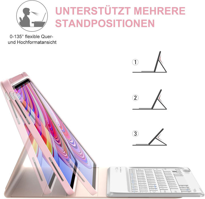 IVEOPPE Tastatur für Redmi Pad Pro 12.1, Hülle Tastatur für Redmi Pad Pro 2024, Bluetooth Magnetisch