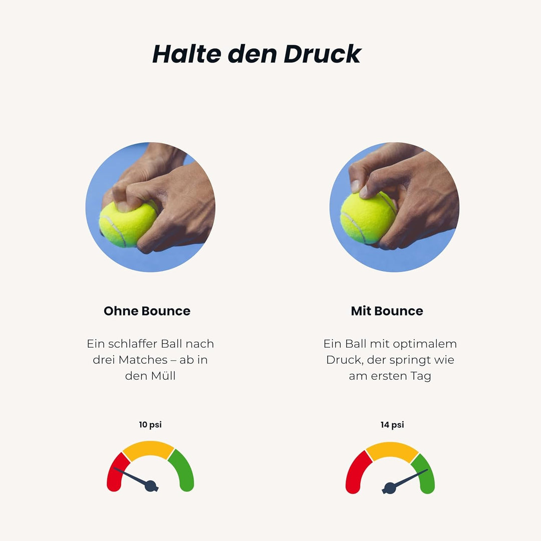 Bounce Tube Padel - Druckbehälter fur Padel – 3X längere Ball-Lebensdauer – Sprungkraft erhalten – I
