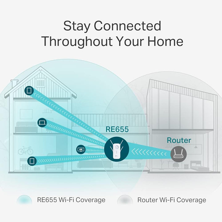TP-Link Archer AX73 Wi-Fi 6 Gigabit WLAN Router (4804 Mbit/s 5 GHz, 574 Mbit/s 2,4 GHz) schwarz & RE