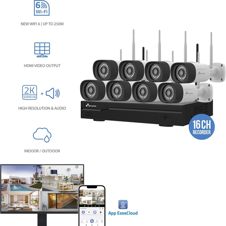 NIVIAN WLAN-Kamera-Set, Überwachungskamera Set, KI-Personenerkennung, Zwei-Wege-Audio, Nachtsicht, E