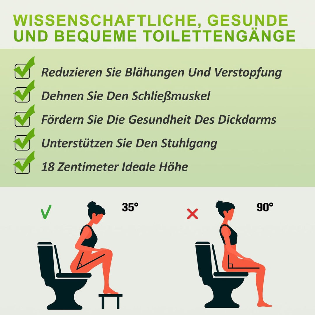 USION Toilettenhocker Erwachsene - 7 Zoll Toilettenhocker Holz, Anti-Rutsch Klohocker Fussbank Squat