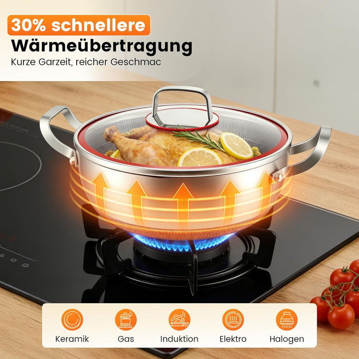 Schmorpfanne hoher Rand, Pfanne mit Deckel aus Glas,Wabenpfanne mit kratzfester Antihaftbeschichtung