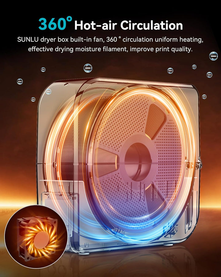 Upgraded Dryer Box of 3D Printer Filament, SUNLU 3D Filament Dryer Box S1, Keeping Filaments Dry Dur